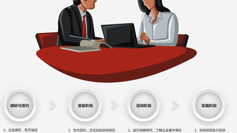 上海企业背景调查代理哪家靠谱